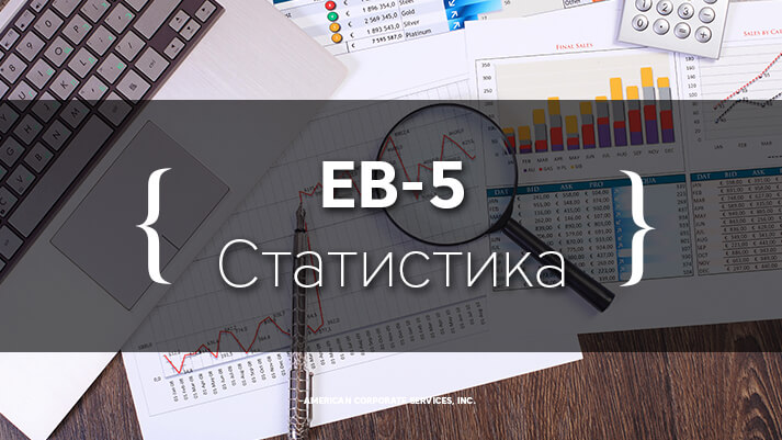 Статистика по Региональным Центрам программы EB-5